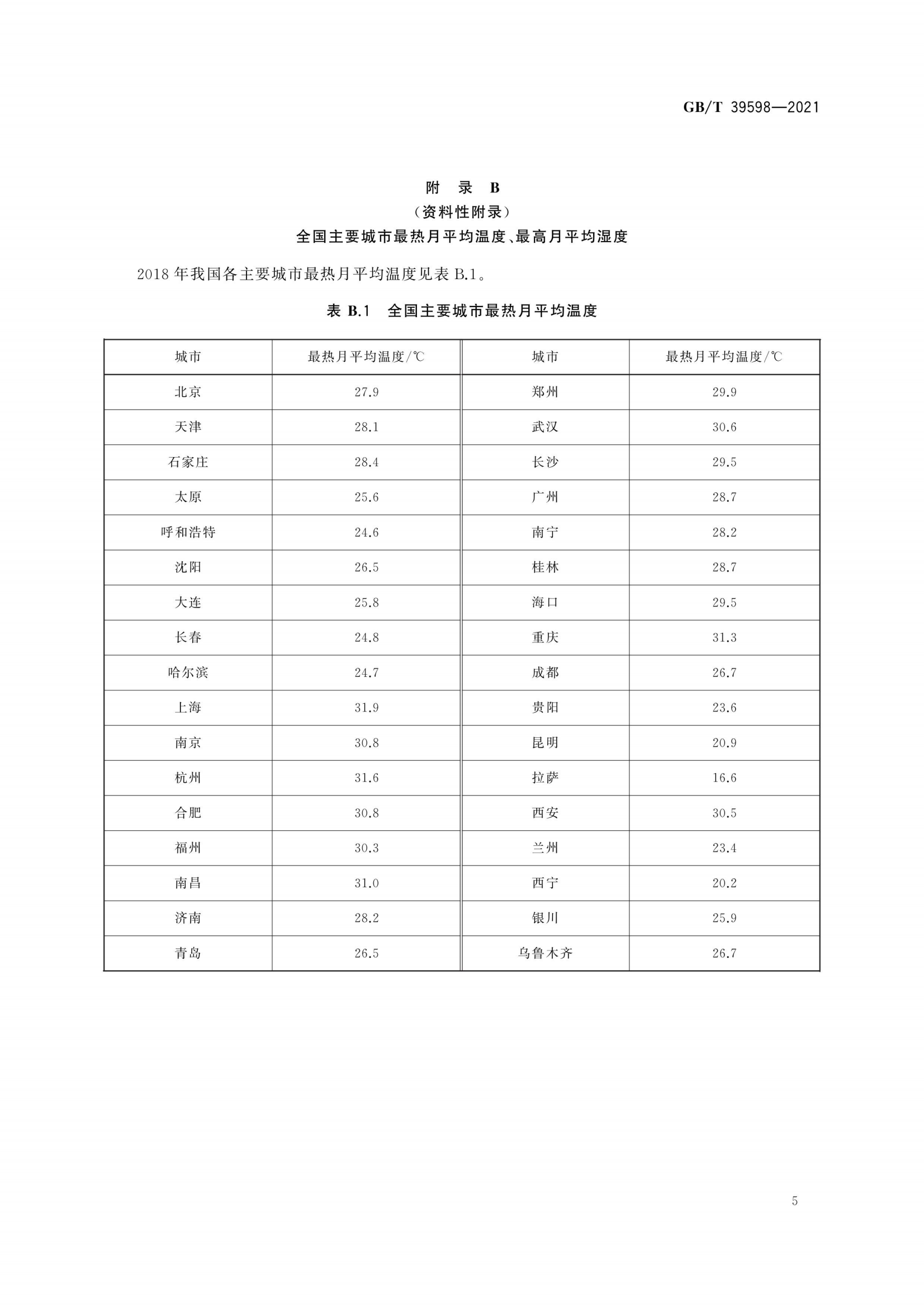 基于极限甲醛量的人造板室内承载限量指南_08.png