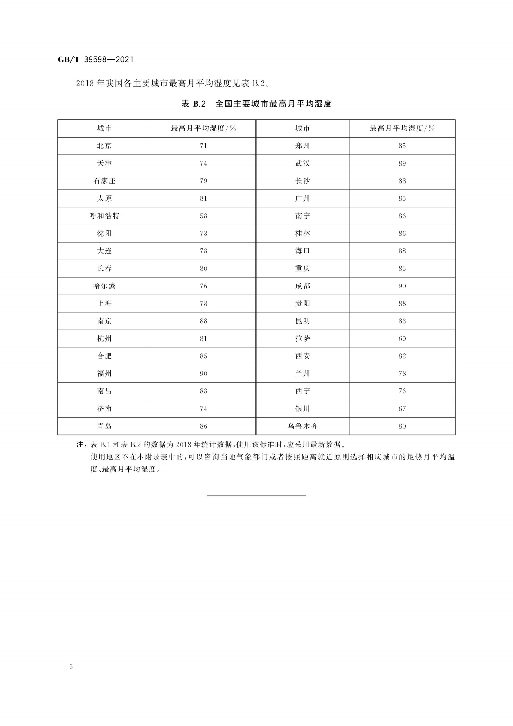 基于极限甲醛量的人造板室内承载限量指南_09.png