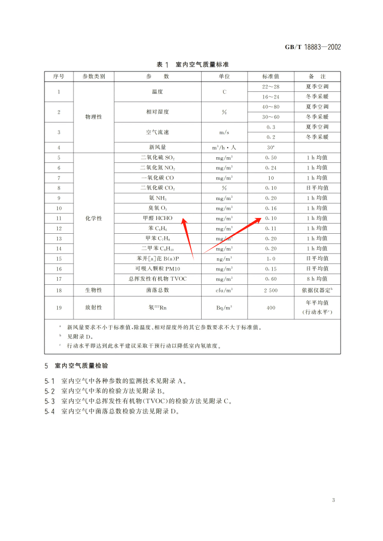 01：室内空气质量标准GBT 18883-2002_04(1).png