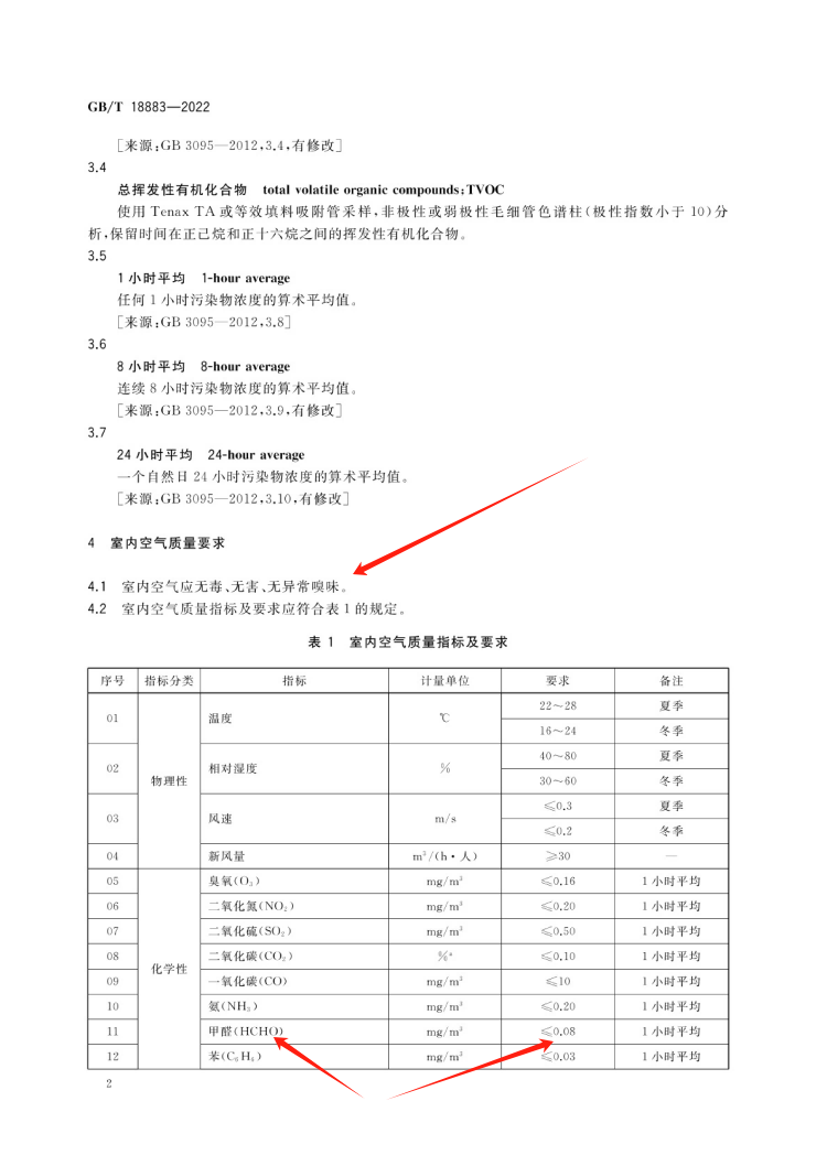 GBT 18883-2022_04(1).png