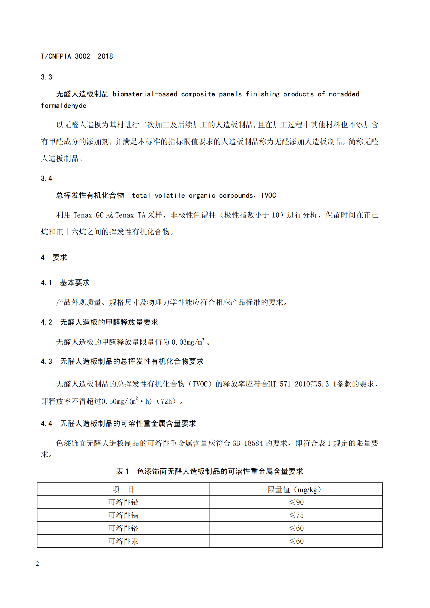 中国人造板行业团体无醛标准_07.png
