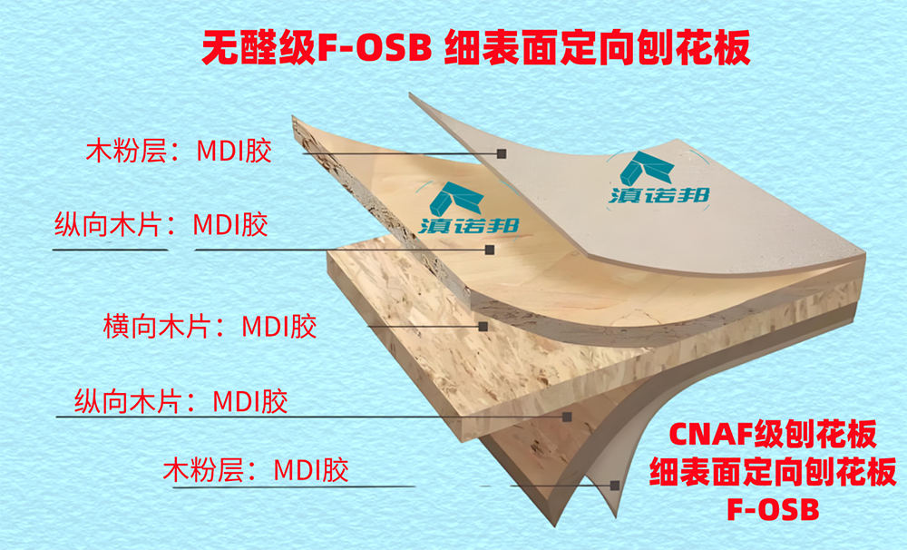 001：无醛基材00.png