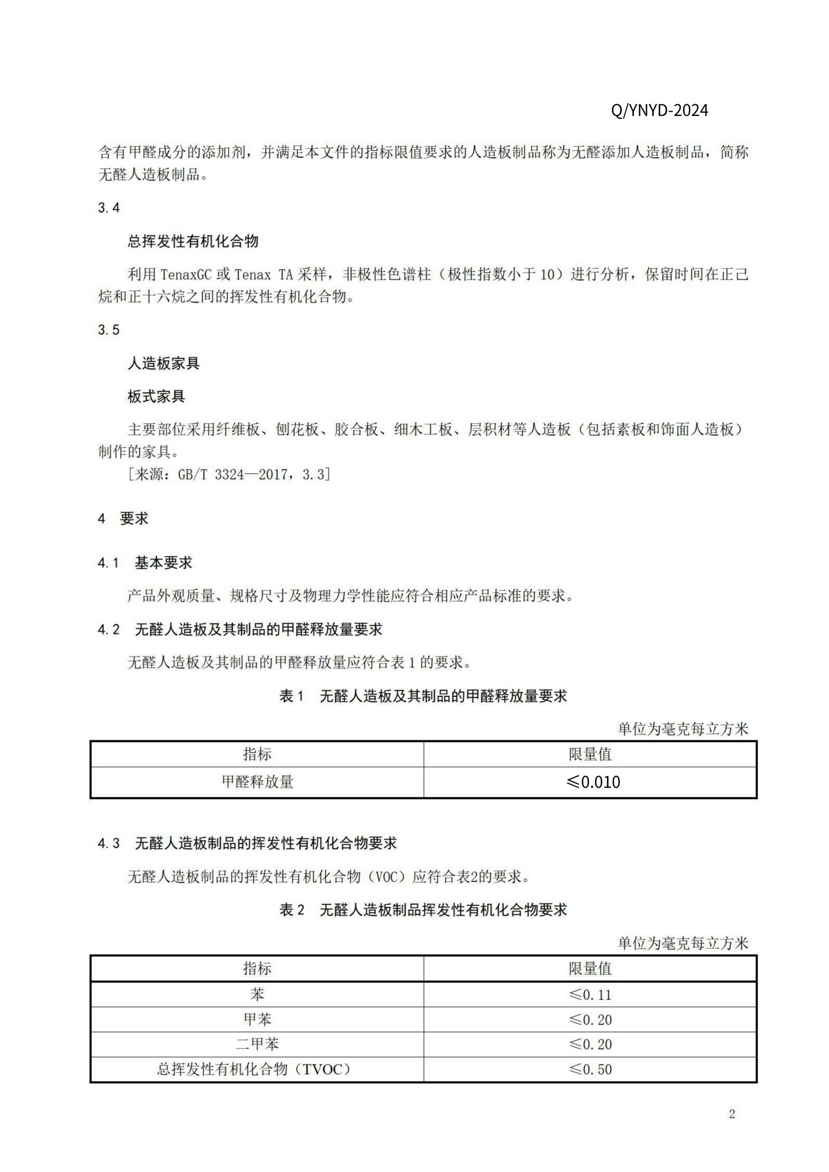 云南虞端商贸有限公司无醛基材双饰面板企业标准_04.jpg