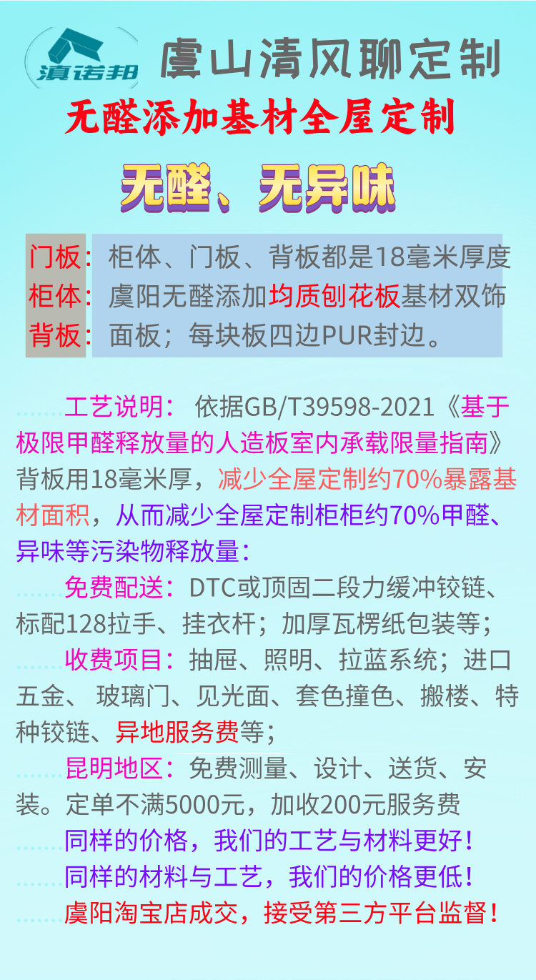 518配置.jpg