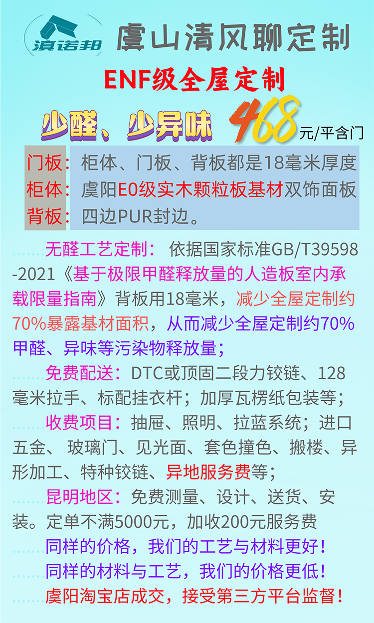 02：配置.png