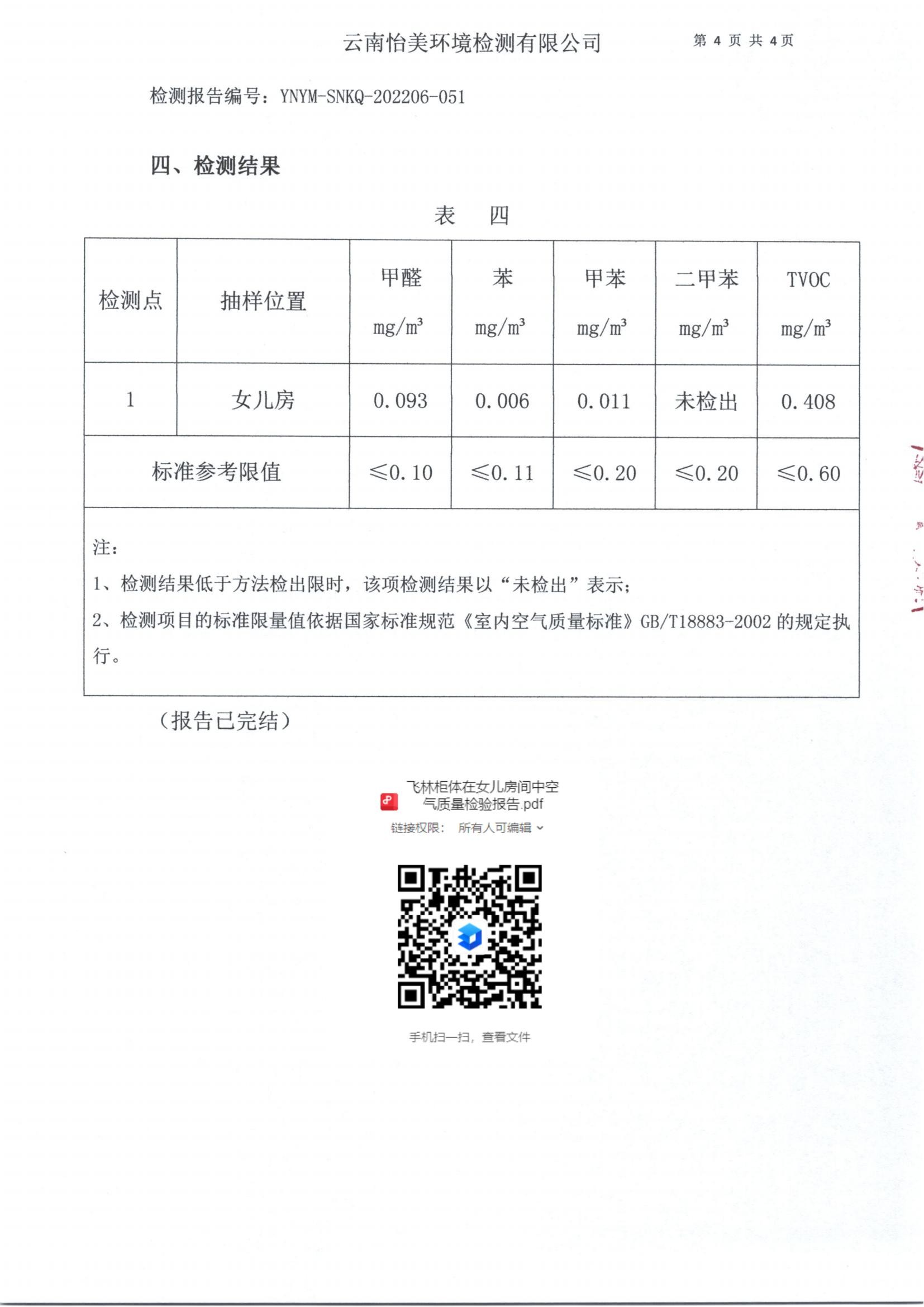 飞林柜体在女儿房间中空气质量检验报告_05.jpg